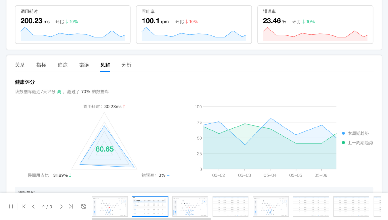 铁塔运维监控系统